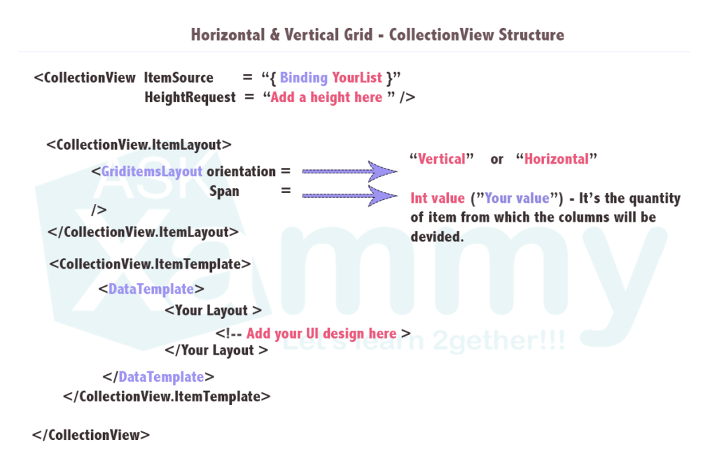 This image has an empty alt attribute; its file name is HVGridCollectionView-1024x652.png