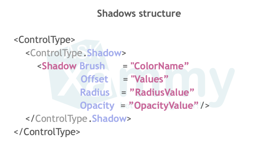 La imagen tiene un atributo ALT vacío; su nombre de archivo es Shadows_MAUI-1024x570.png